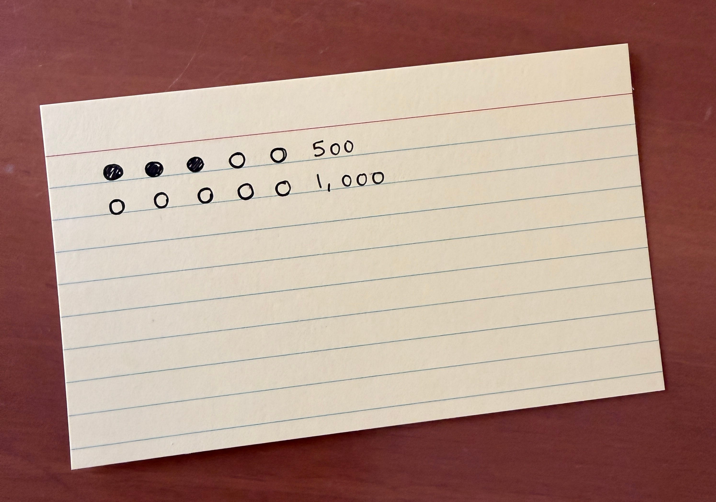 Drafting School #2: First Draft Nuts & Bolts