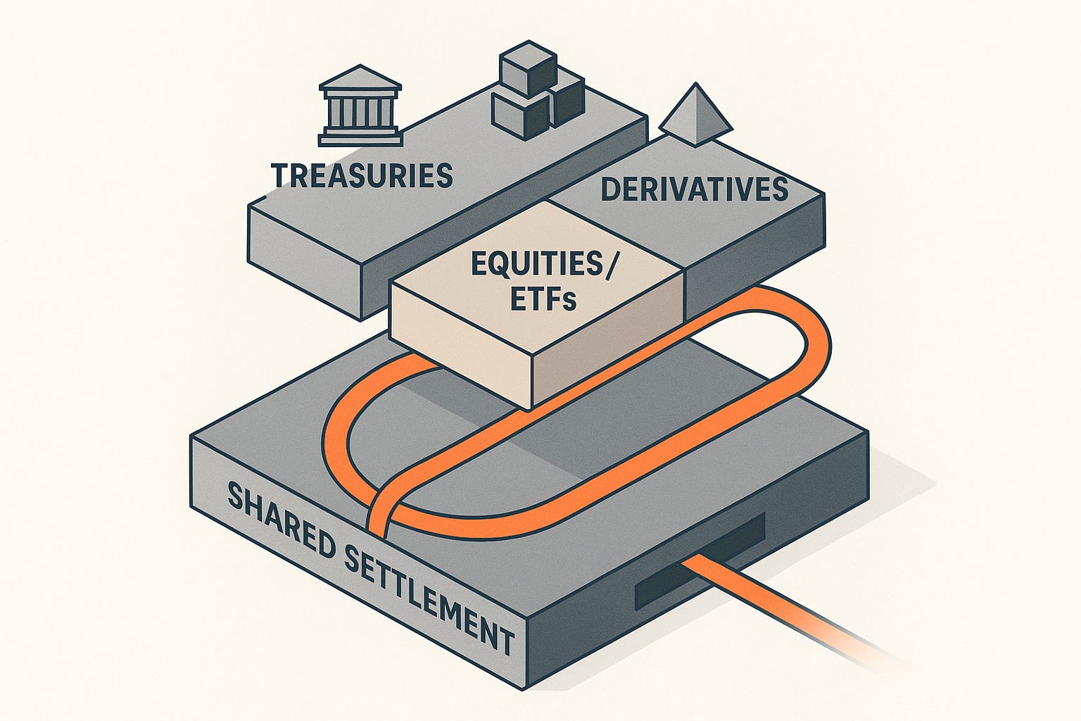The First Structural Shift Beneath On-Chain Equities