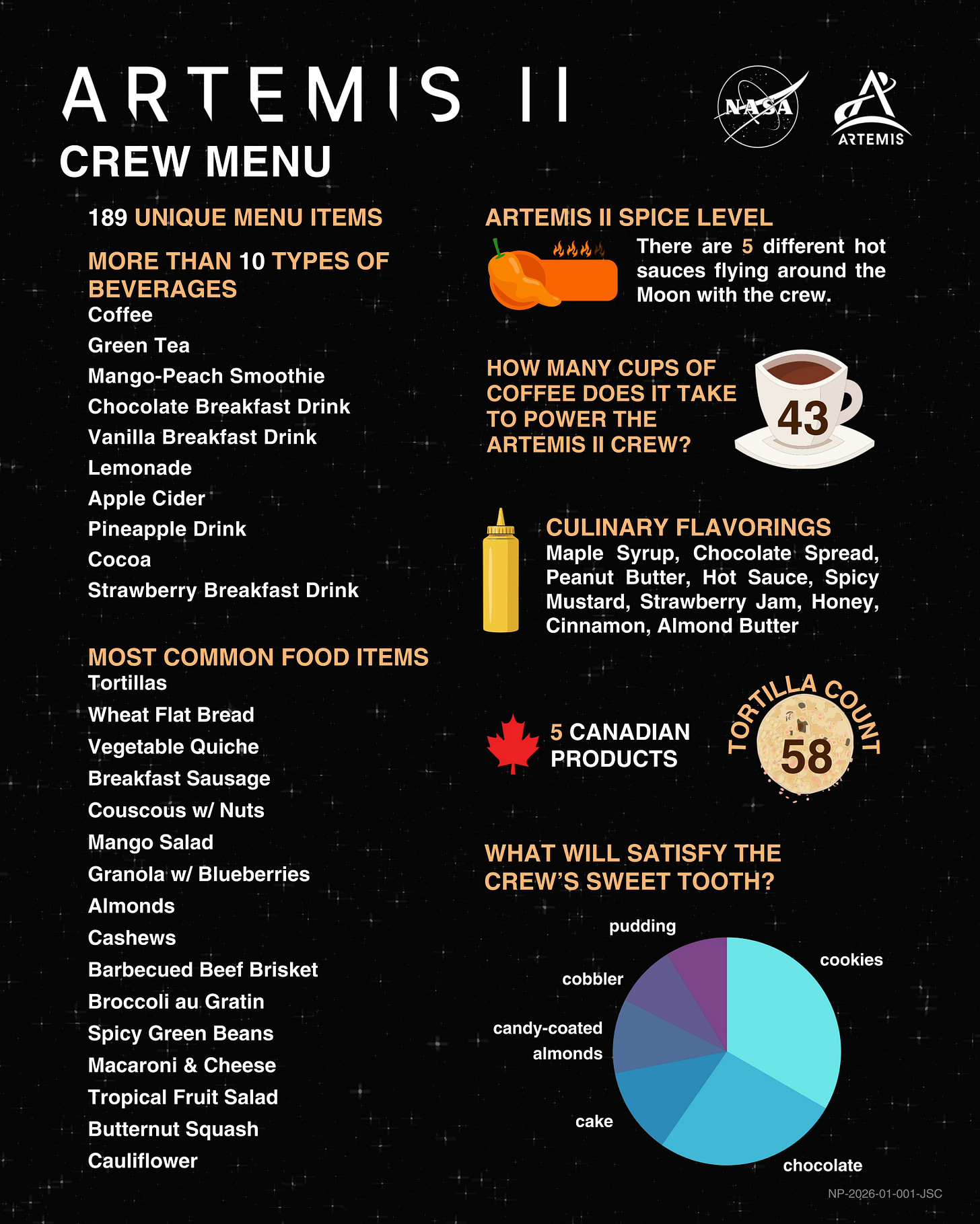 artemis crew menu