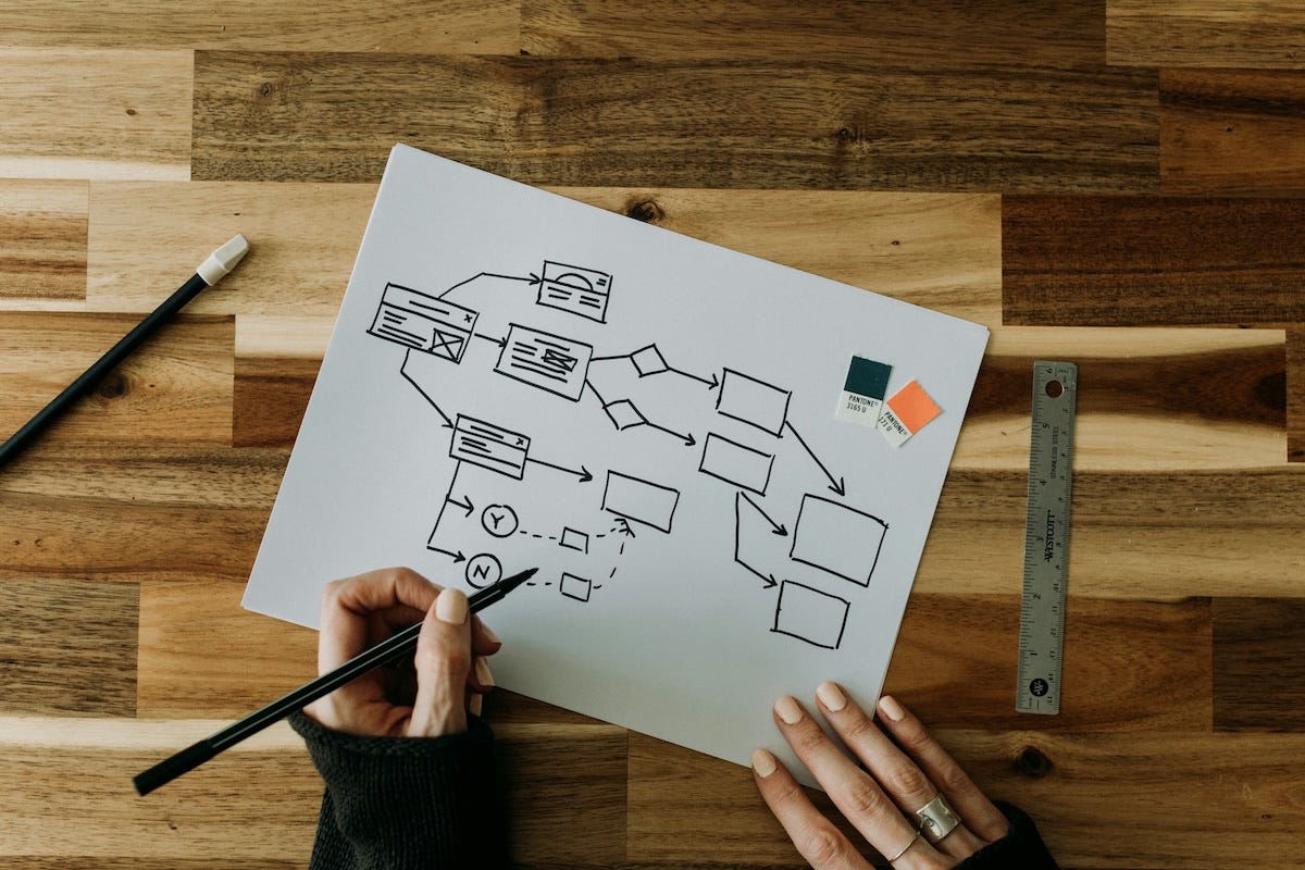 collaborating on a complex business strategy, representing the advantage of hiring a B2B marketing agency over struggling in-house. collaborating on a complex business strategy, representing the advantage of hiring a B2B marketing agency over struggling in-house.
