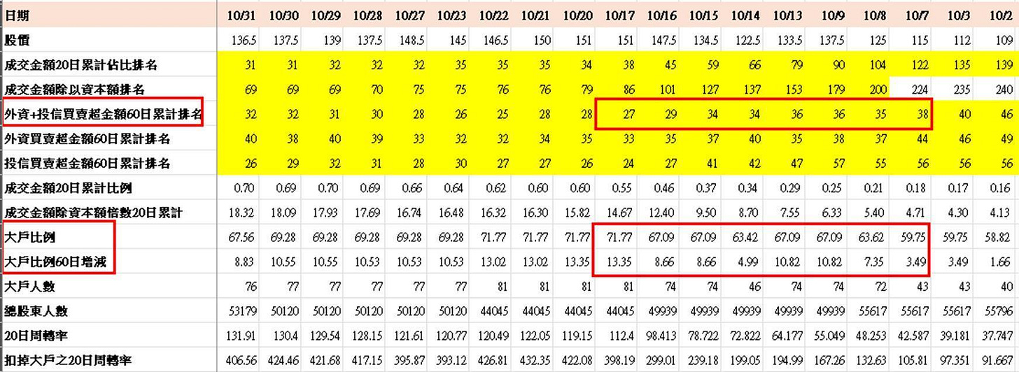 可能是文字的圖像