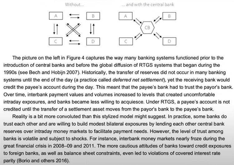 imf bank cbdc