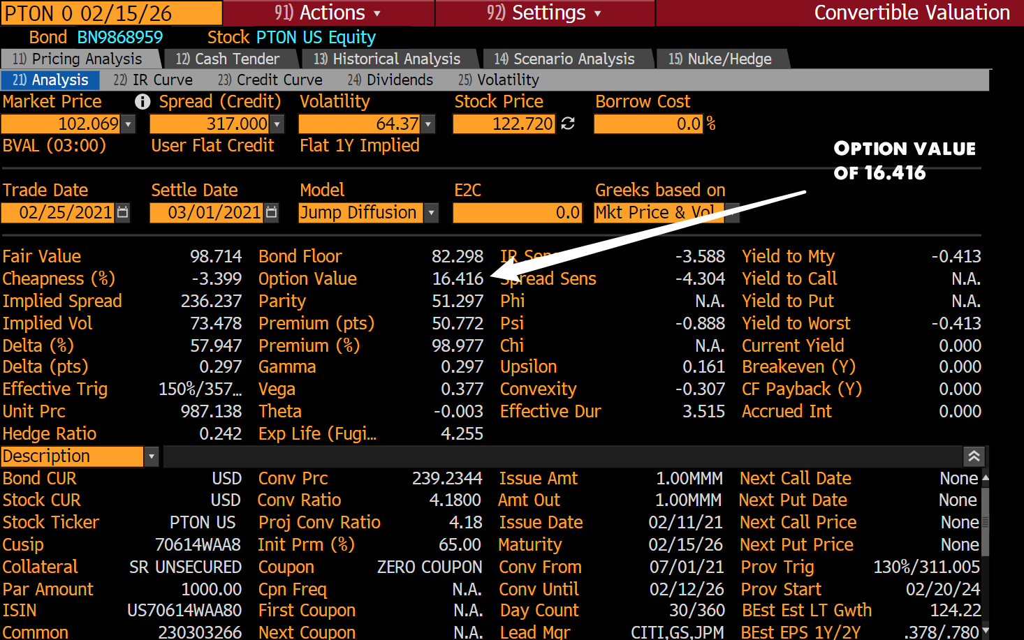 CONVERTIBLE BONDS FOR THE REST OF US - by Kevin Muir
