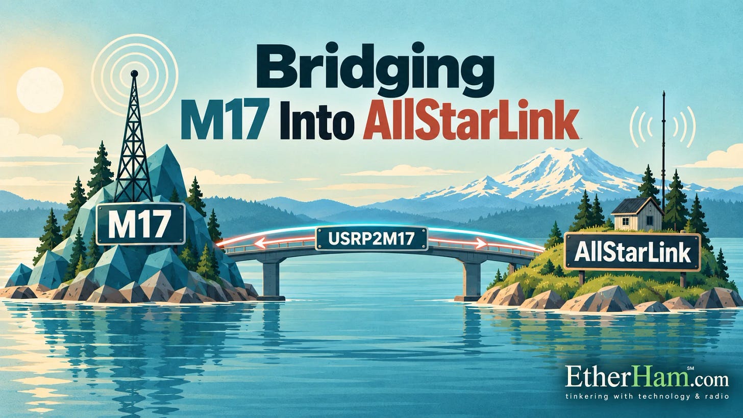 Hero image for the "Bridging M17 Into AllStarLink" article Hero image for the "Bridging M17 Into AllStarLink" article