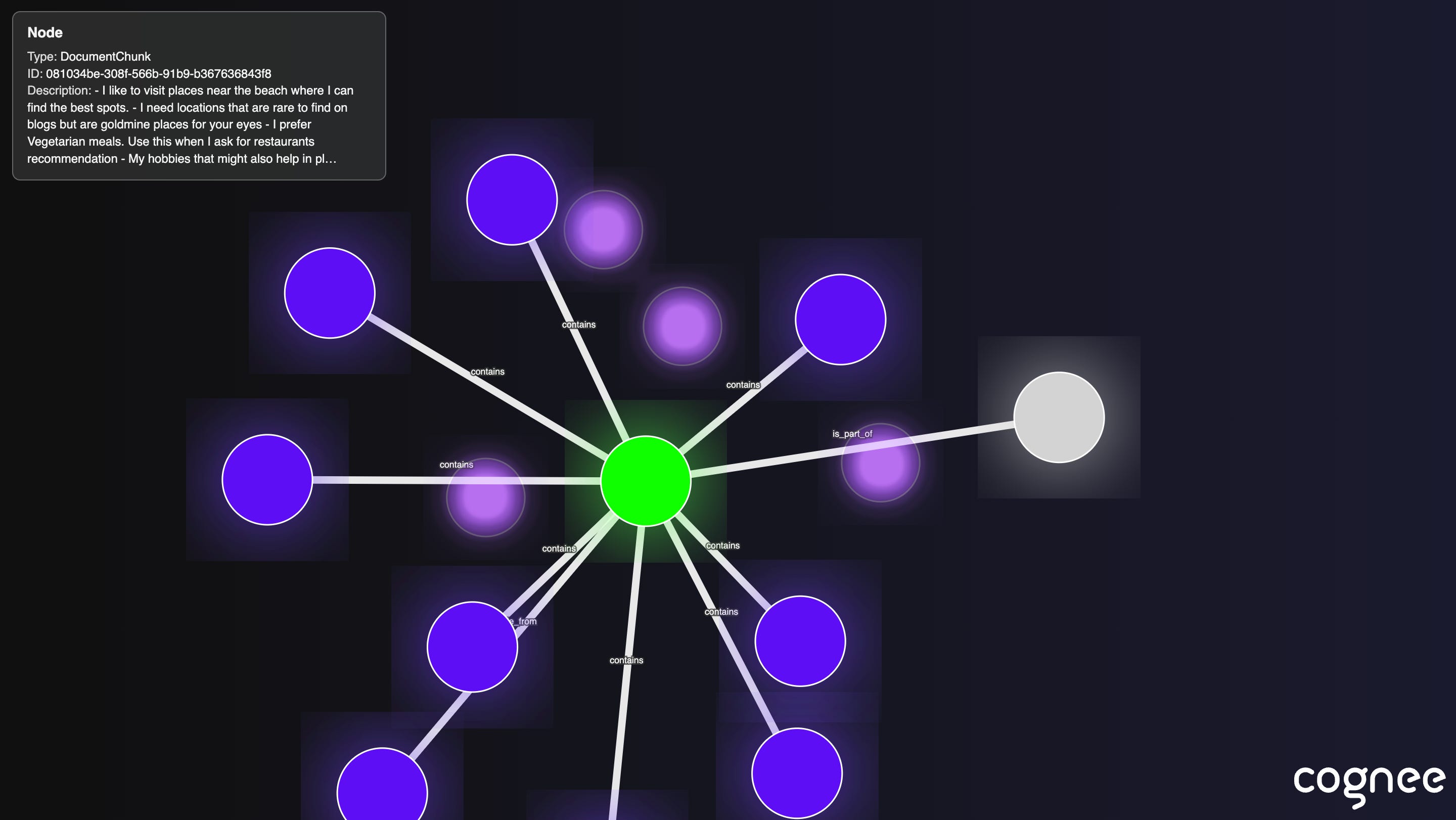 How does AI Memory works in practice? - by Tarun Jain