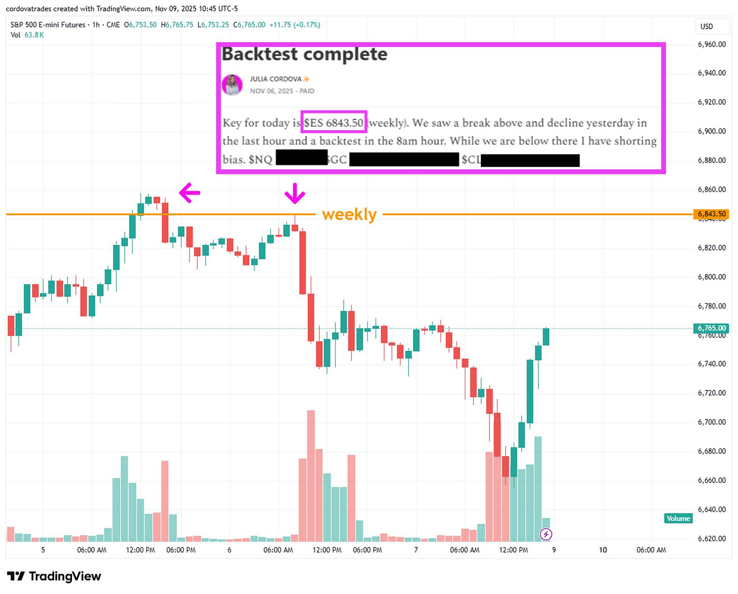 A screenshot of a graph
AI-generated content may be incorrect. A screenshot of a graph
AI-generated content may be incorrect.