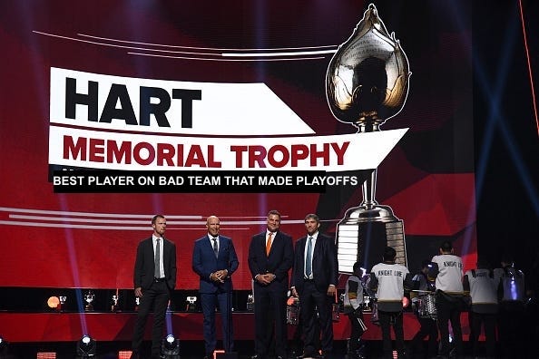 The Hart Trophy is for the Best Player in the League