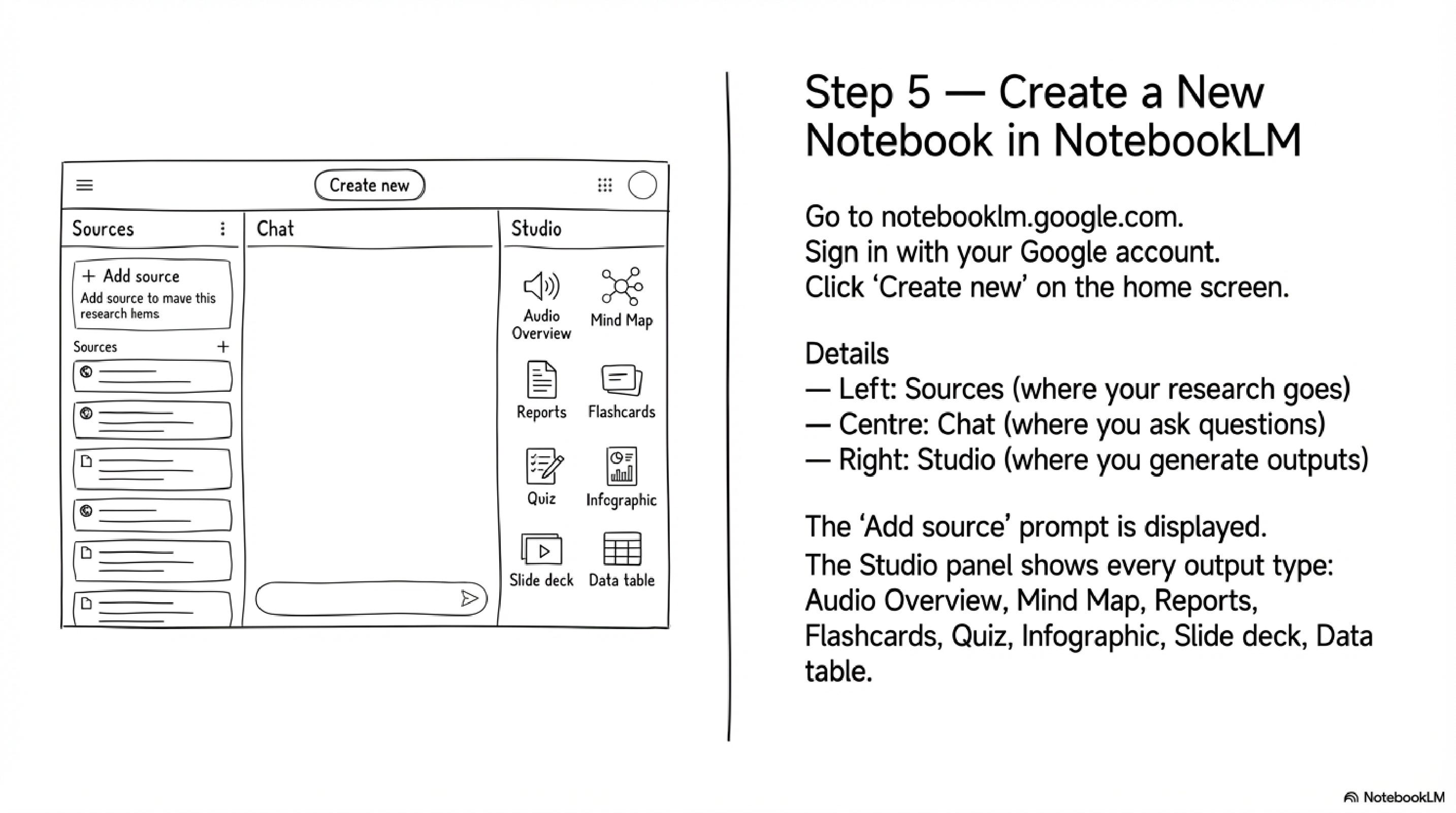 How to Turn One Research Prompt into a Full Learning Environment with ...