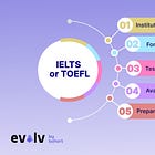 IELTS or TOEFL? Which one should I take? 📝🌍