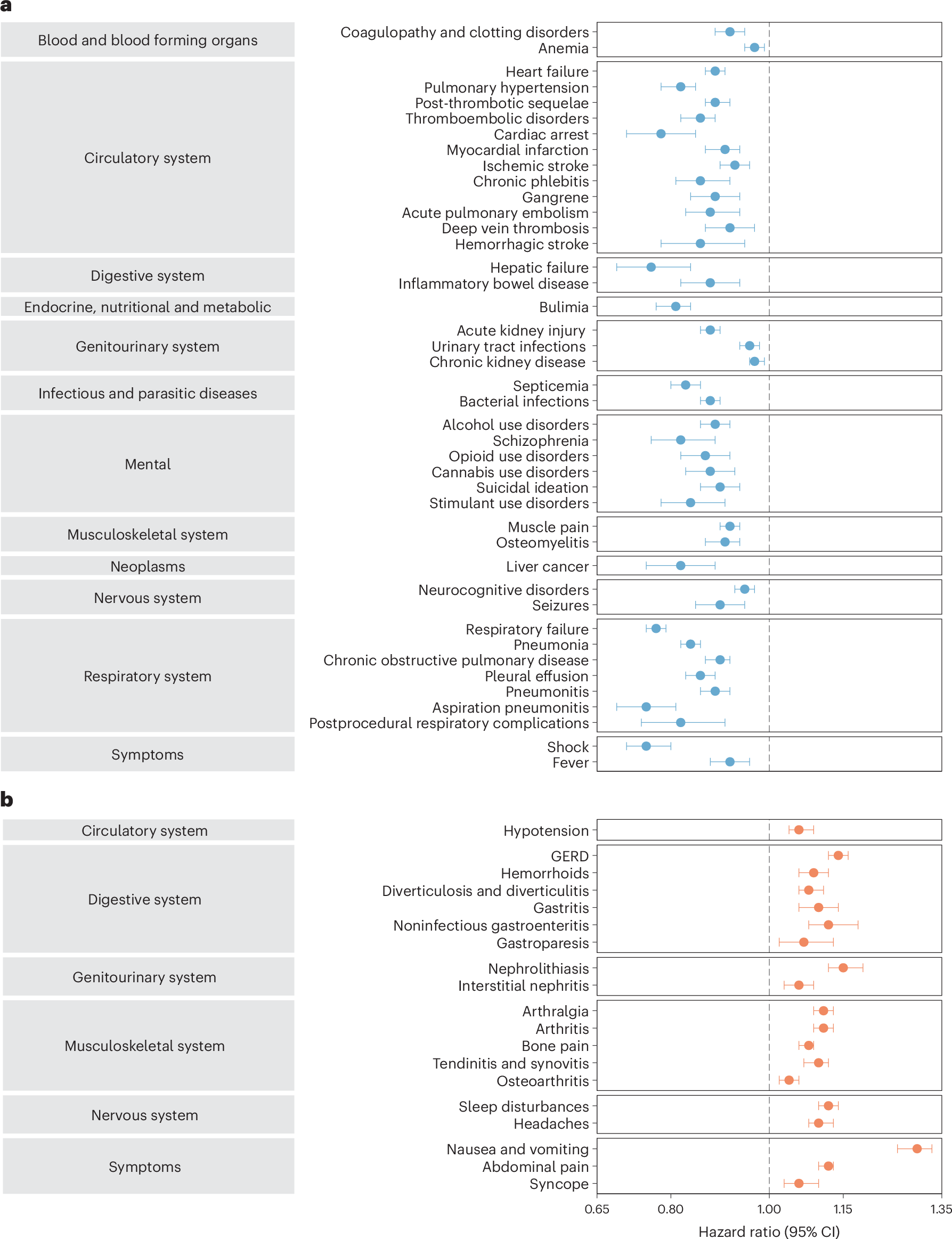 glp 1 forum Weight Loss During Perimenopause: Rooted in Health, Not Vanity
