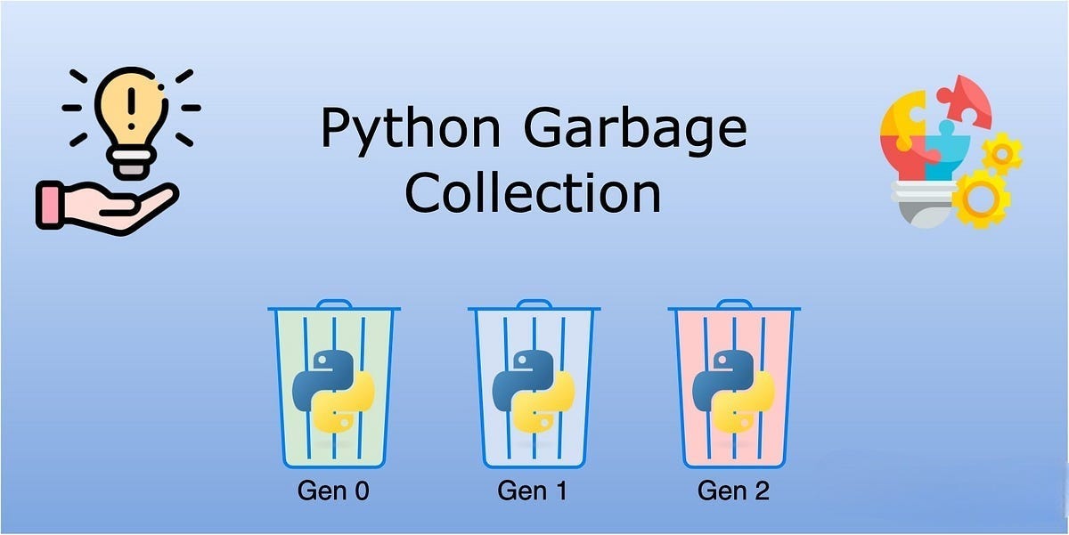 Mastering Python Garbage Collection: A Deep Dive into Memory Management |  by Karim Mirzaguliyev | Medium
