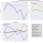 An Introduction to Option Market Making