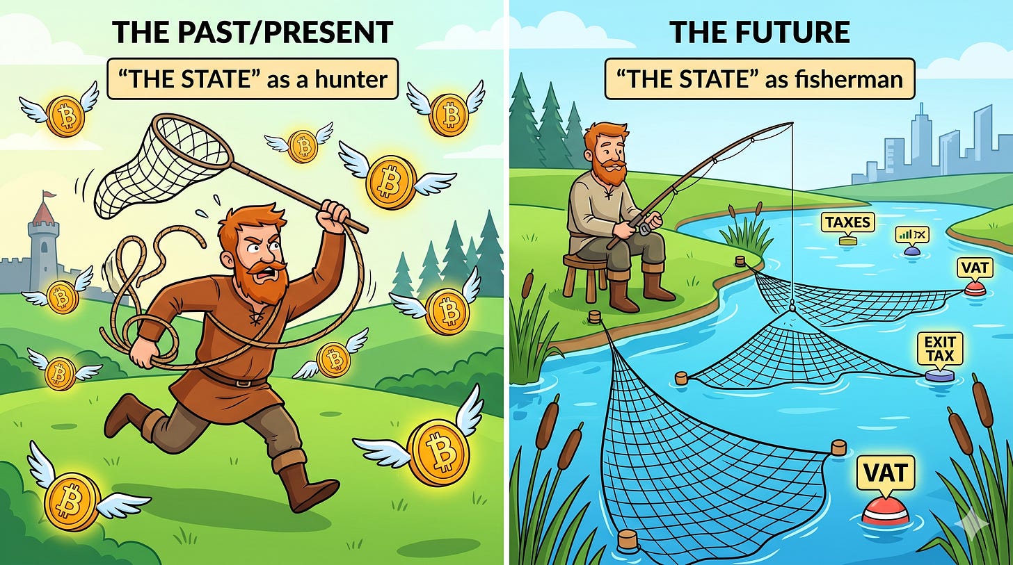 The Future I Imagine (And the One That Will Happen) The Future I Imagine (And the One That Will Happen)