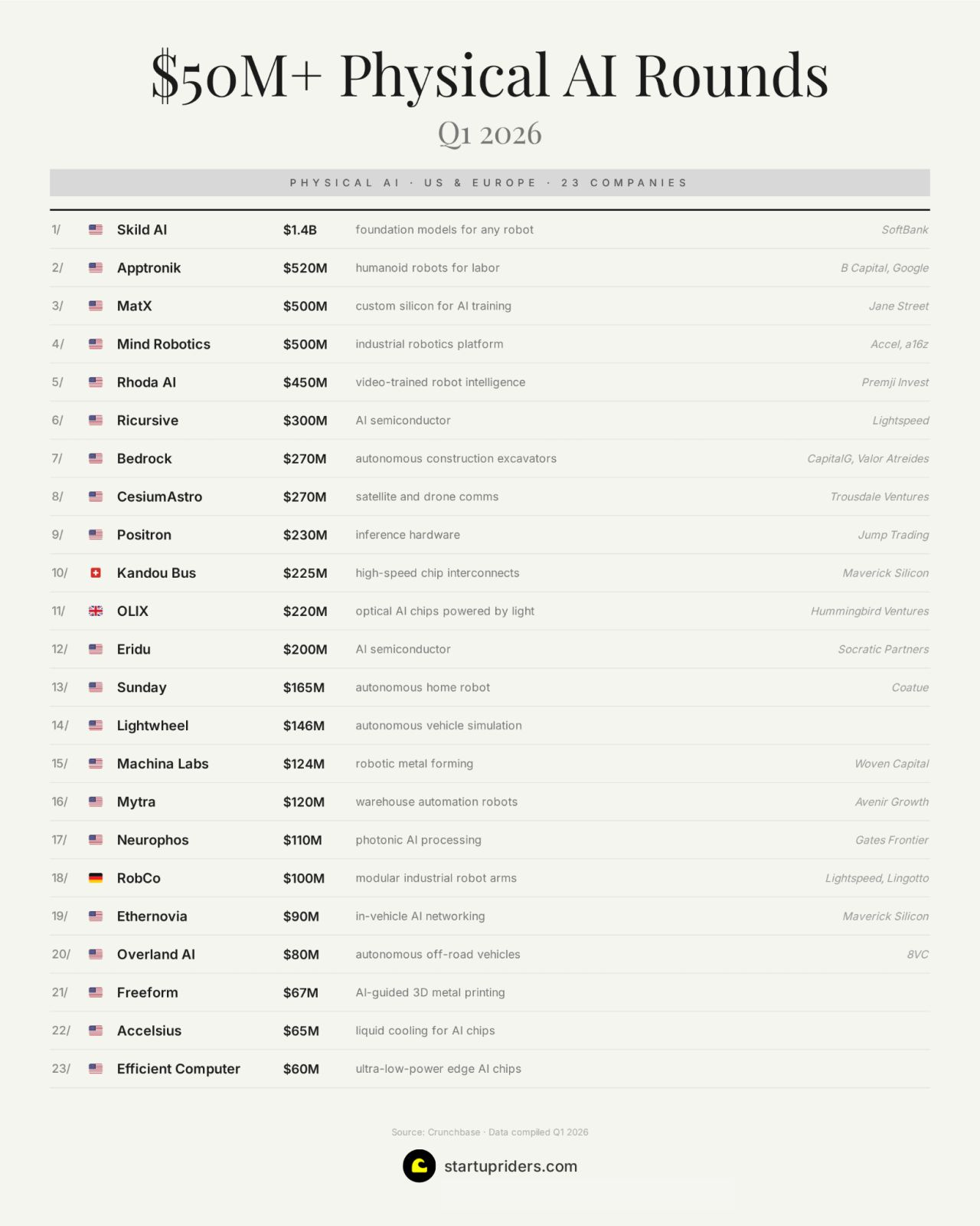 No alternative text description for this image No alternative text description for this image