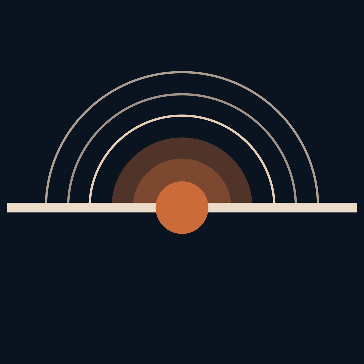 The Art of Making Feierabend