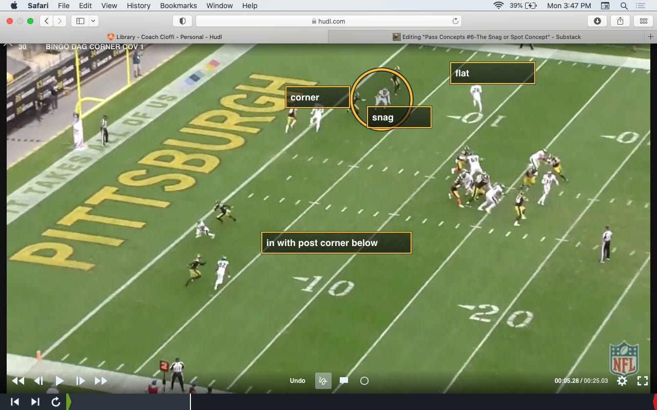 Pass Concept #6-The Snag Concept - Coach Kou's Substack