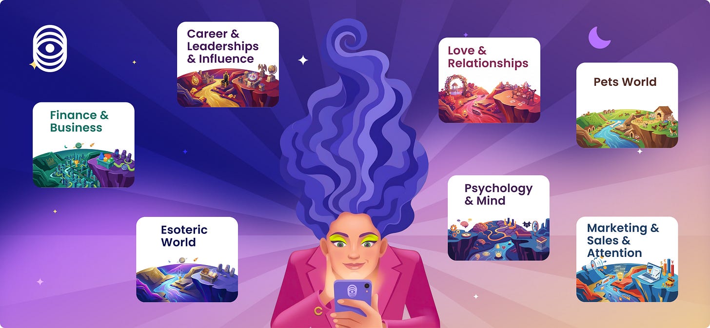 Illustration of a person holding a phone surrounded by the seven Astra Trainer learning worlds.