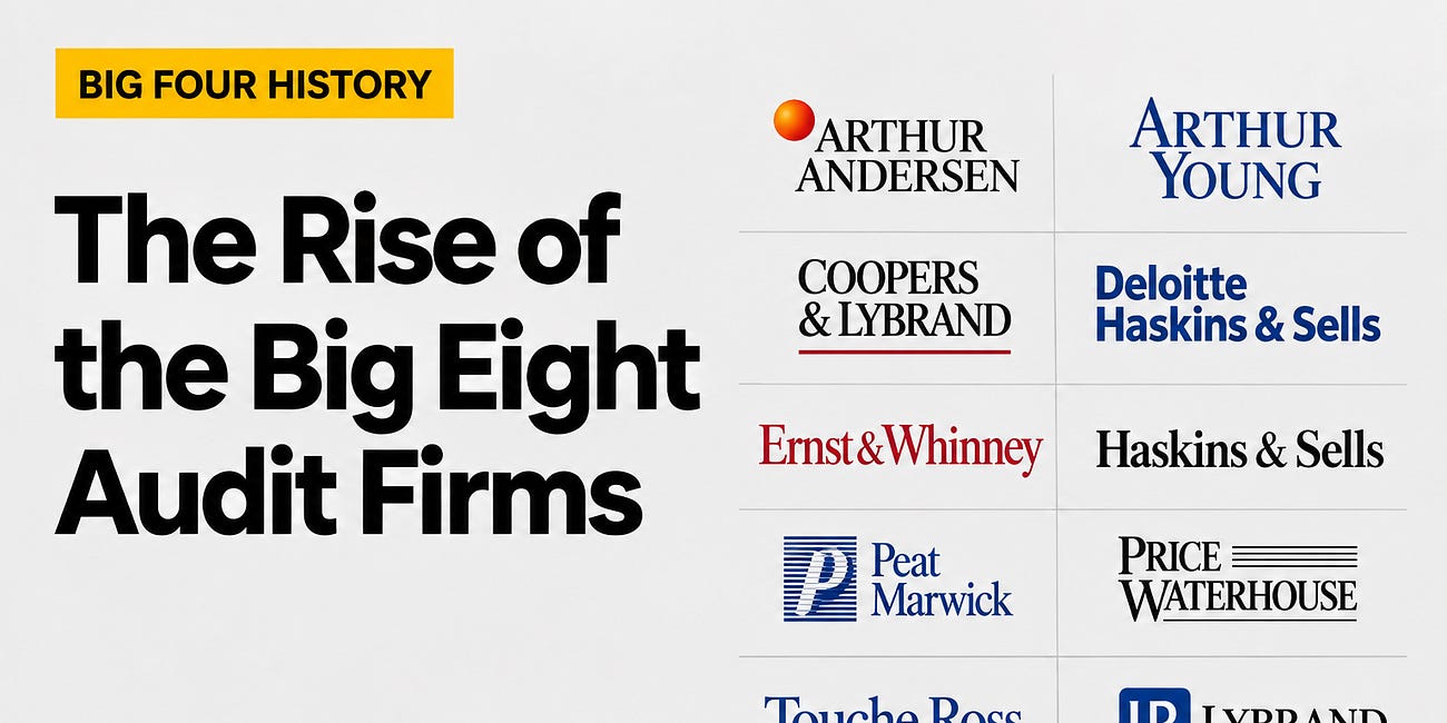 The Rise of the Big Eight Audit Firms