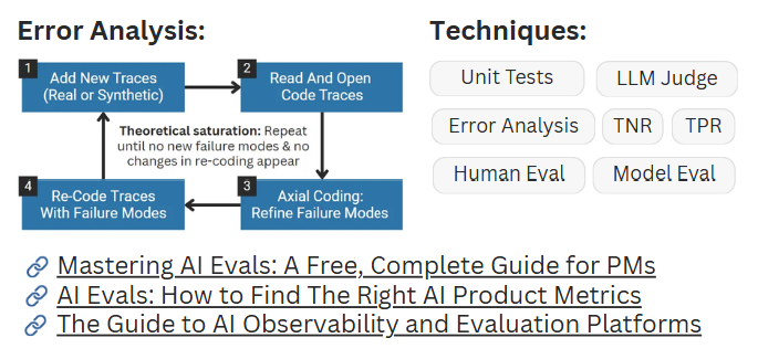 AI Evaluation Systems