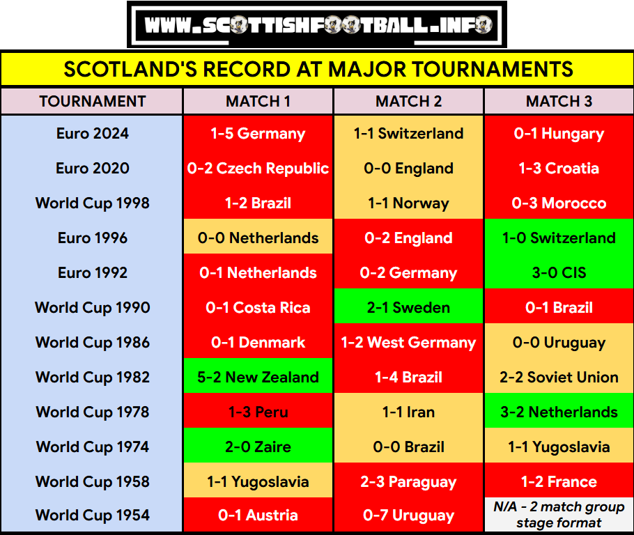 world-cup-ticket-applications-open-thursday