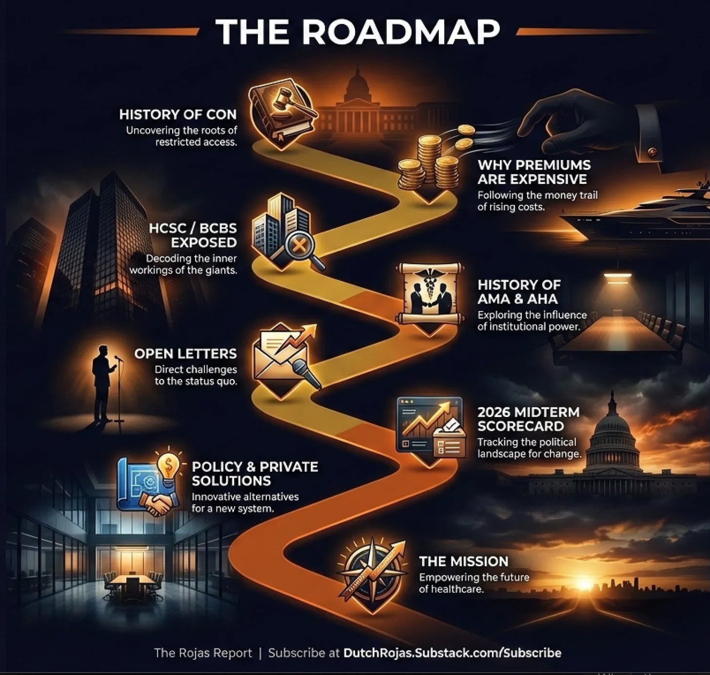 What’s Coming: The Roadmap to Exposing American Healthcare.