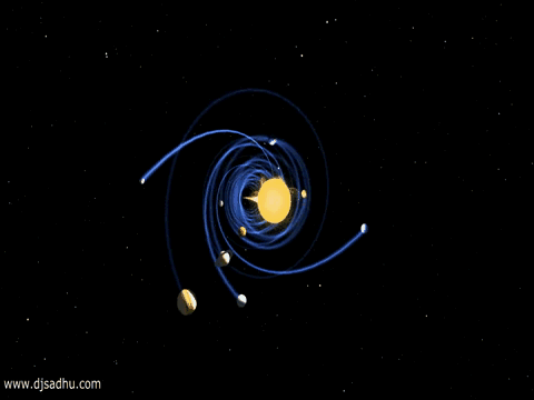 solar system in space