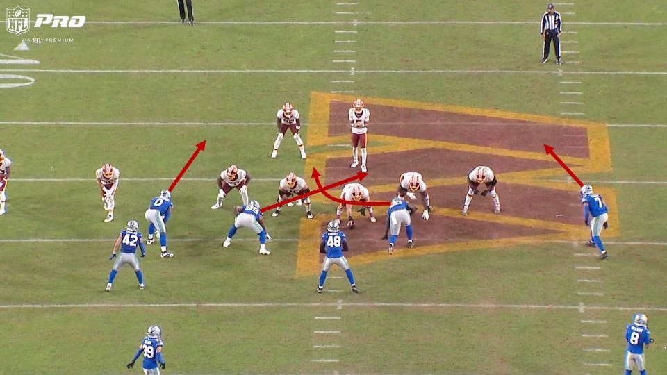 Containing Mobile Quarterbacks With a 4-Man Rush