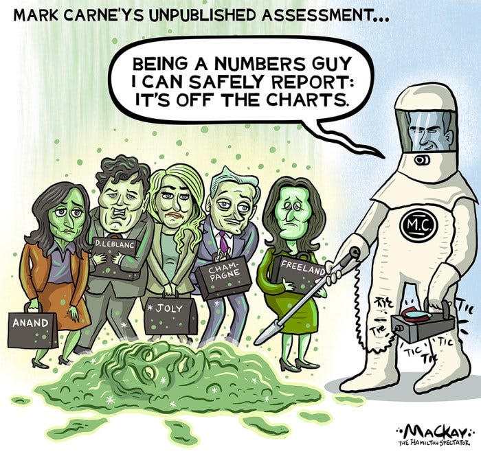 Justin Trudeau’s increasingly apparent political vulnerabilities, underscored by missteps with Mark Carney, Chrystia Freeland, and Dominic LeBlanc, suggest his leadership tenure is on shaky ground as party dissent grows and alternatives emerge.