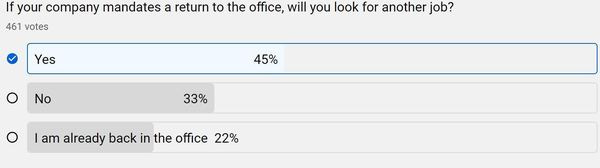 Poll with 461 Respondents 