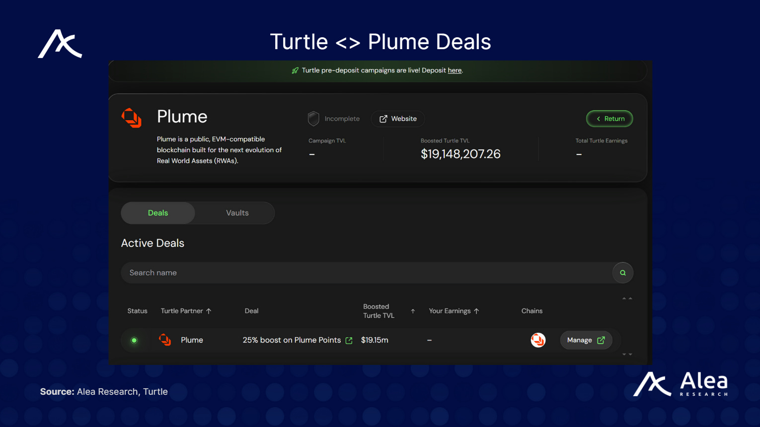 Plume: Purpose-Built RWA L1 for Composable Yield - What You Need to Know