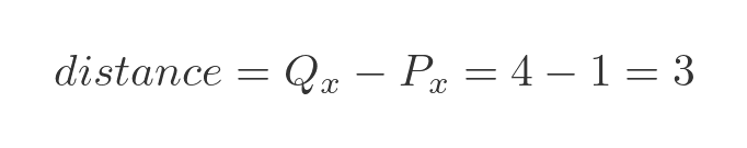 Distance between two points