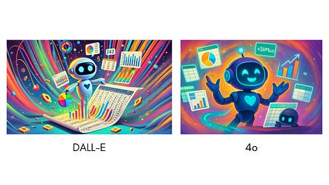 DALL-E vs 4o