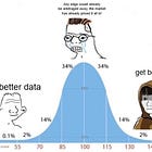 Inside the Quant Galore Research Lab