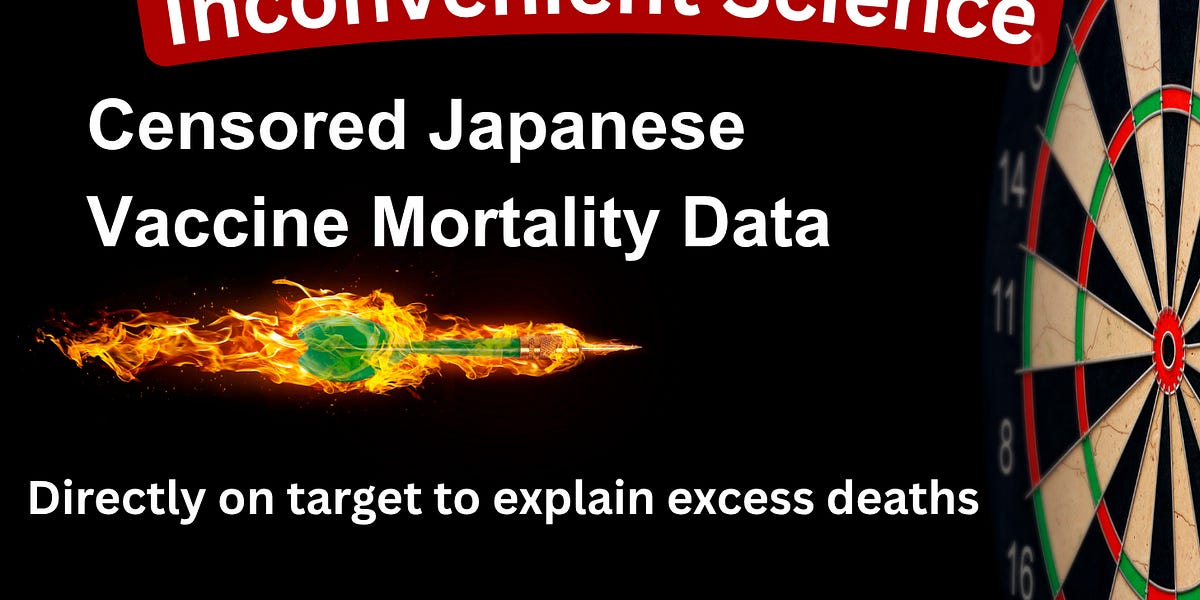 Why the Japan COVID Data Should Have Everyone Paying Attention