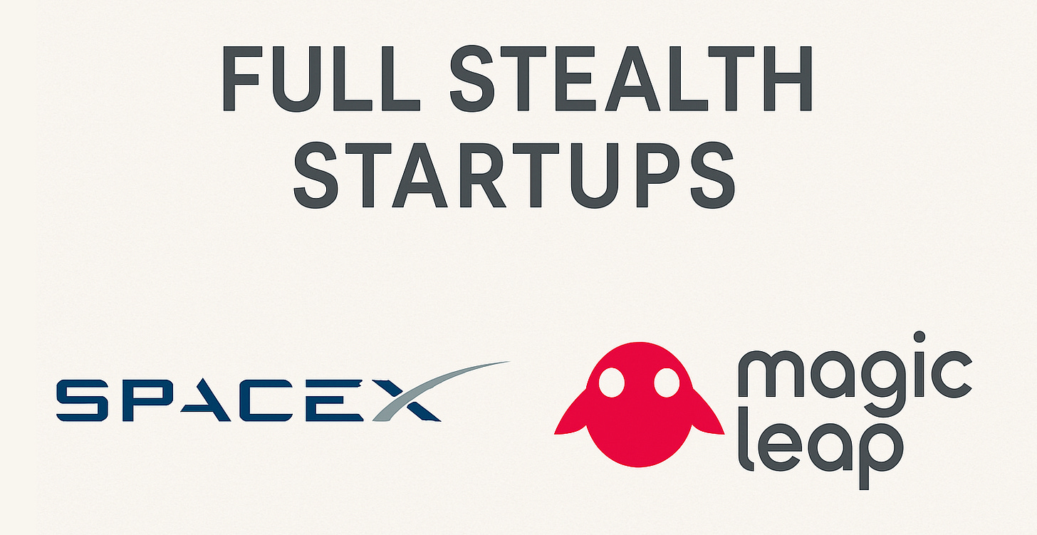 Graphic showing SpaceX and Magic Leap as examples of full stealth startups that kept products completely hidden until launch. Graphic showing SpaceX and Magic Leap as examples of full stealth startups that kept products completely hidden until launch.