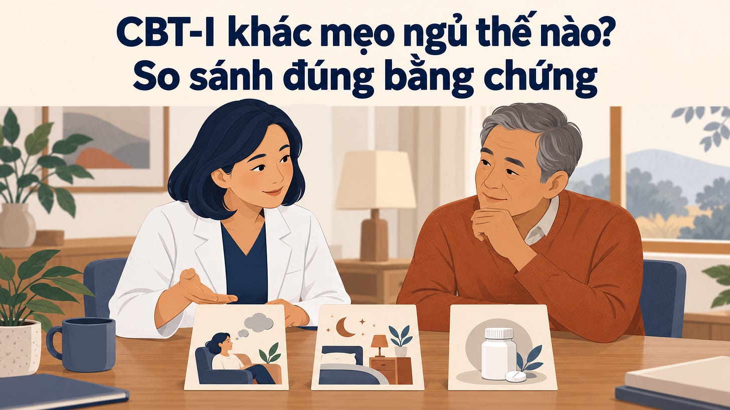 Các thử nghiệm cho thấy CBT-I giúp giảm mất ngủ tốt hơn chỉ đọc lời khuyên vệ sinh giấc ngủ; khi so với thuốc, kết quả phụ thuộc loại thuốc và thời gian theo dõi.