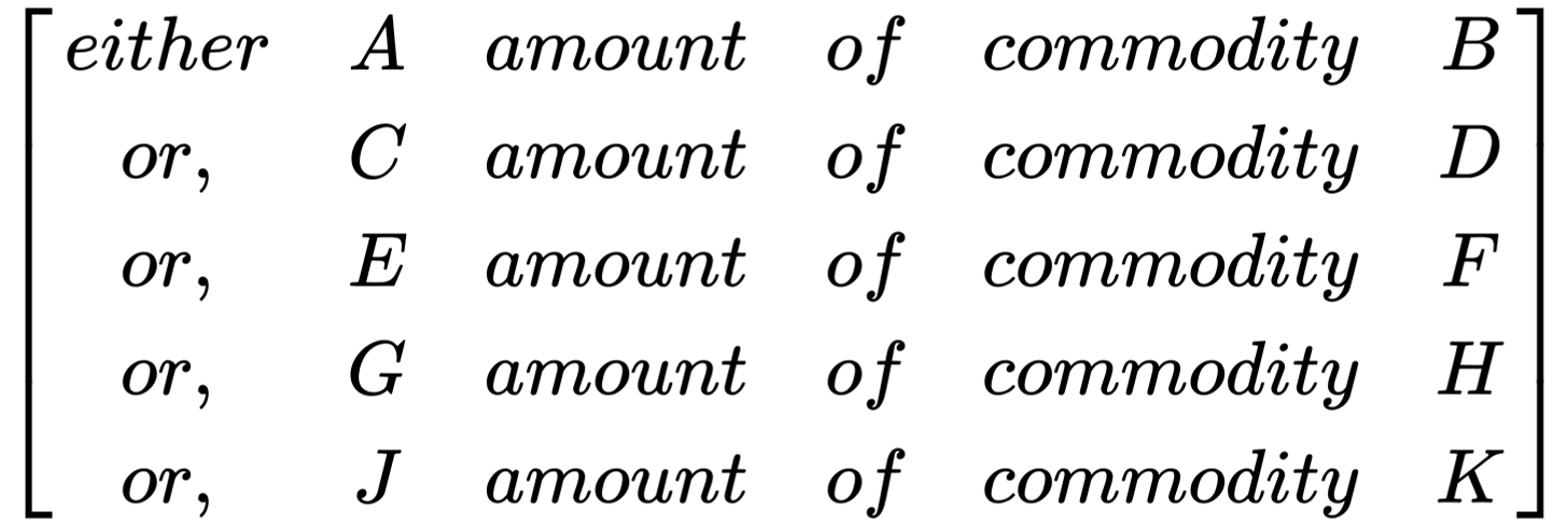 {\displaystyle {\begin{bmatrix}either&A&amount&of&commodity&B\\or,&C&amount&of&commodity&D\\or,&E&amount&of&commodity&F\\or,&G&amount&of&commodity&H\\or,&J&amount&of&commodity&K\\\end{bmatrix}}}