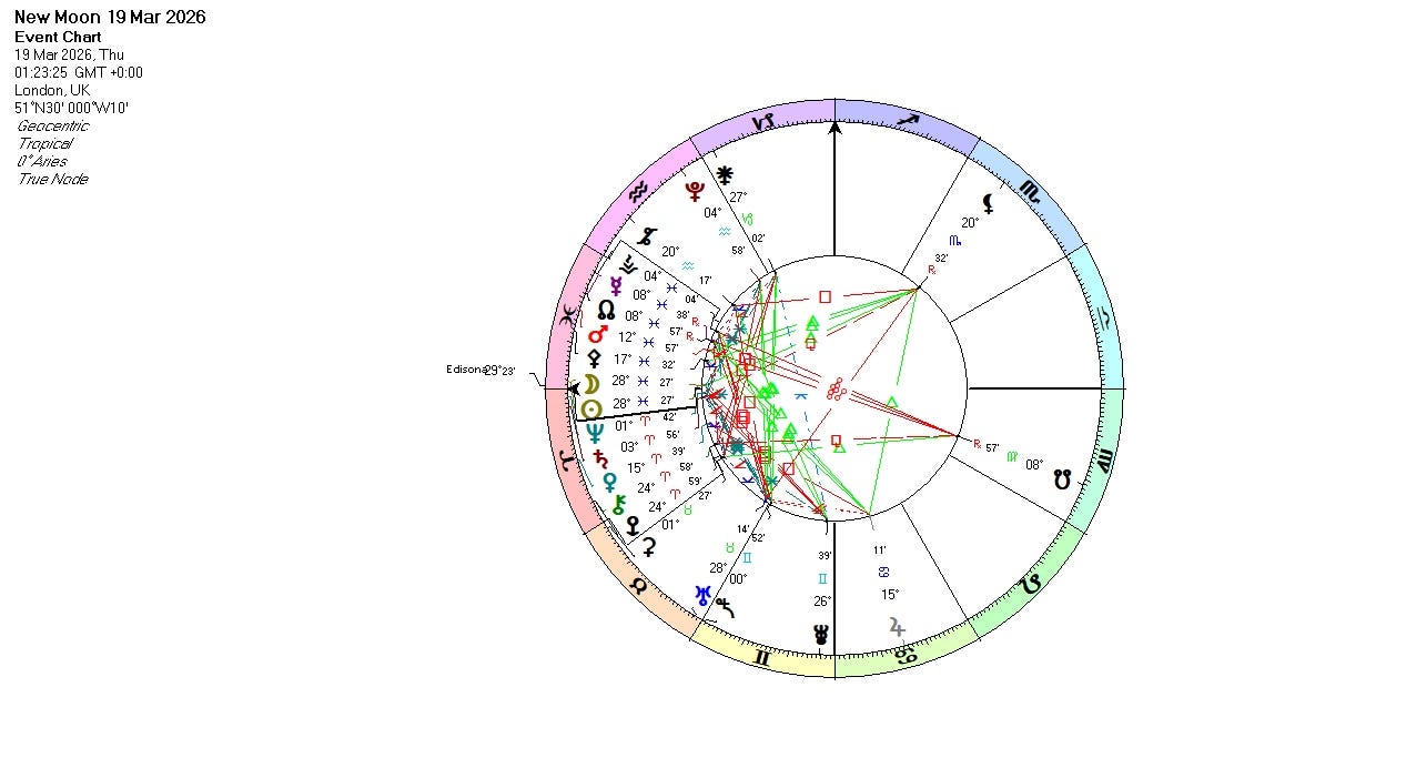 New Moon in Pisces - March 2026 - Leah Whitehorse Astrology