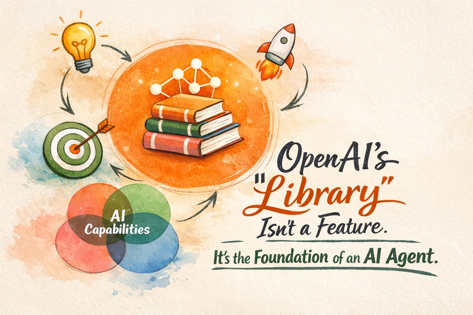 OpenAI ChatGPT Library 2026 launch explained — why persistent file storage is the foundation of a true AI agent operating system, not just cloud storage