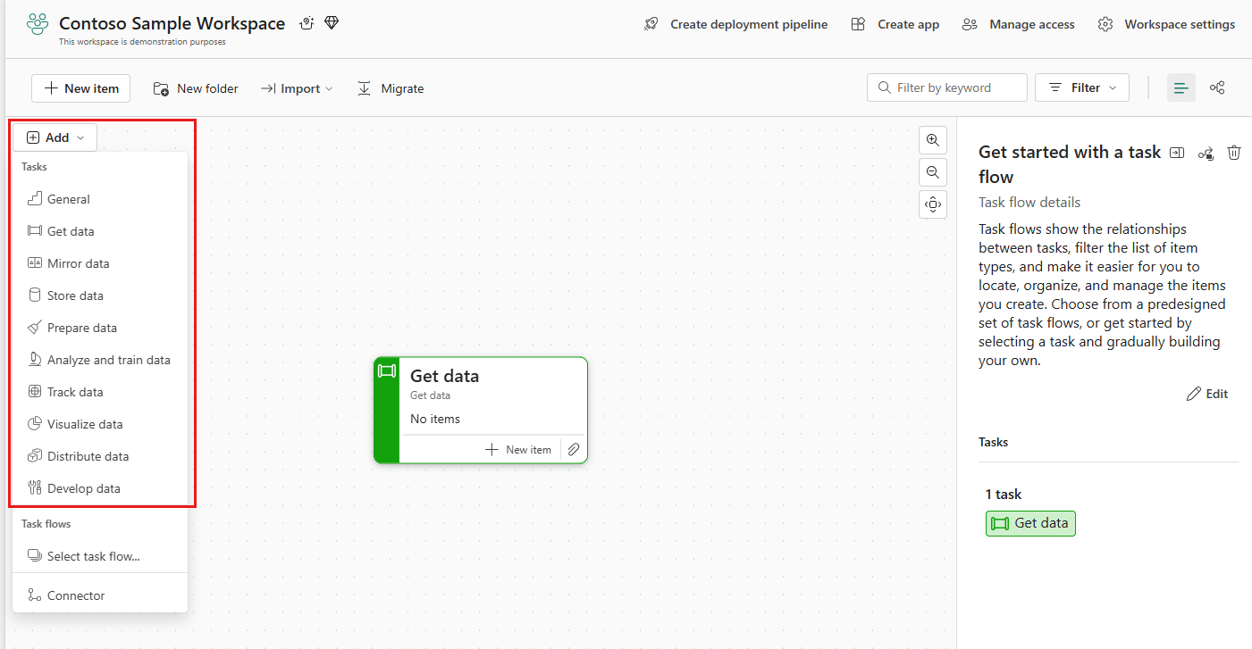 Screenshot showing the Add dropdown menu on the task flow canvas.