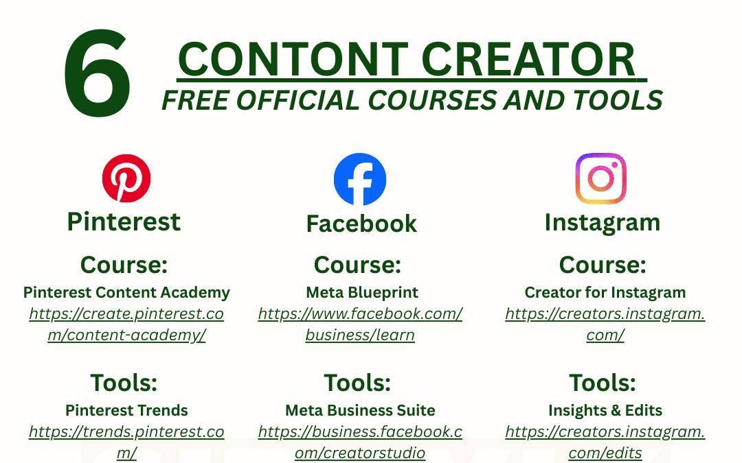 Become a Content Creator in 2026 for FREE - Every Platform Wants to ...