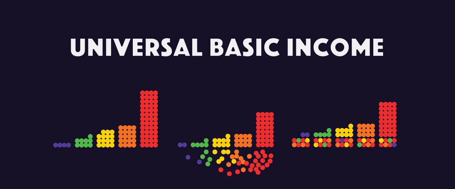 Universal Basic Income Show Universal Basic Income: Everything You Need to Know