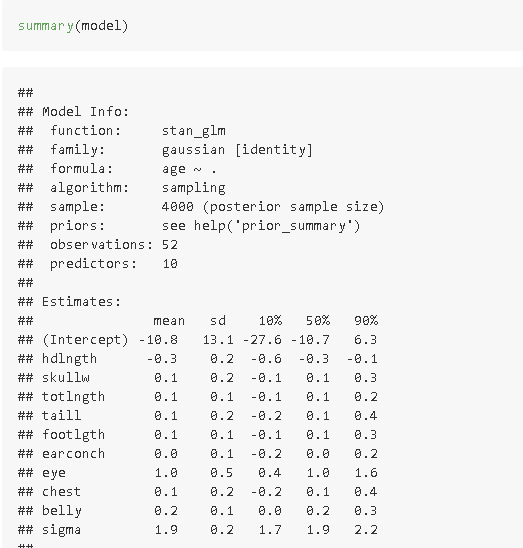What the parameter values look like from our gaussian function