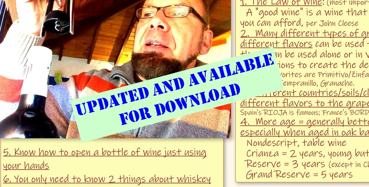 UPDATED for DOWNLOAD: Whiskey, wine, and HOW TO OPEN A BOTTLE OF WINE BY USING ONLY YOUR HANDS (no tools needed) 