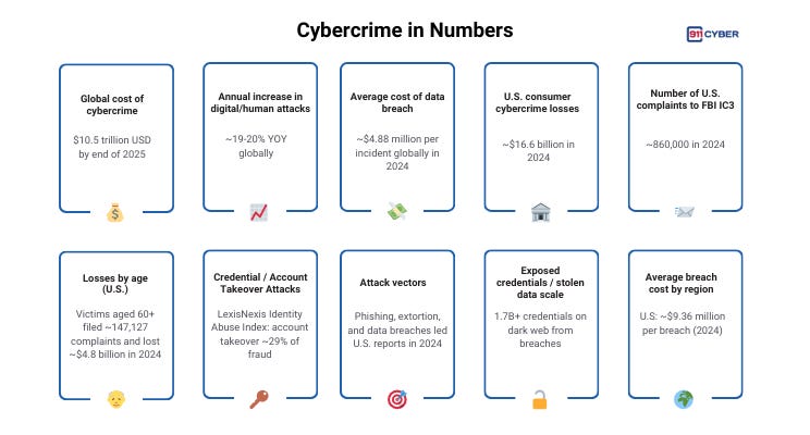 Article content Article content