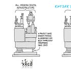SaaSletter - AI Gross Margin Drag