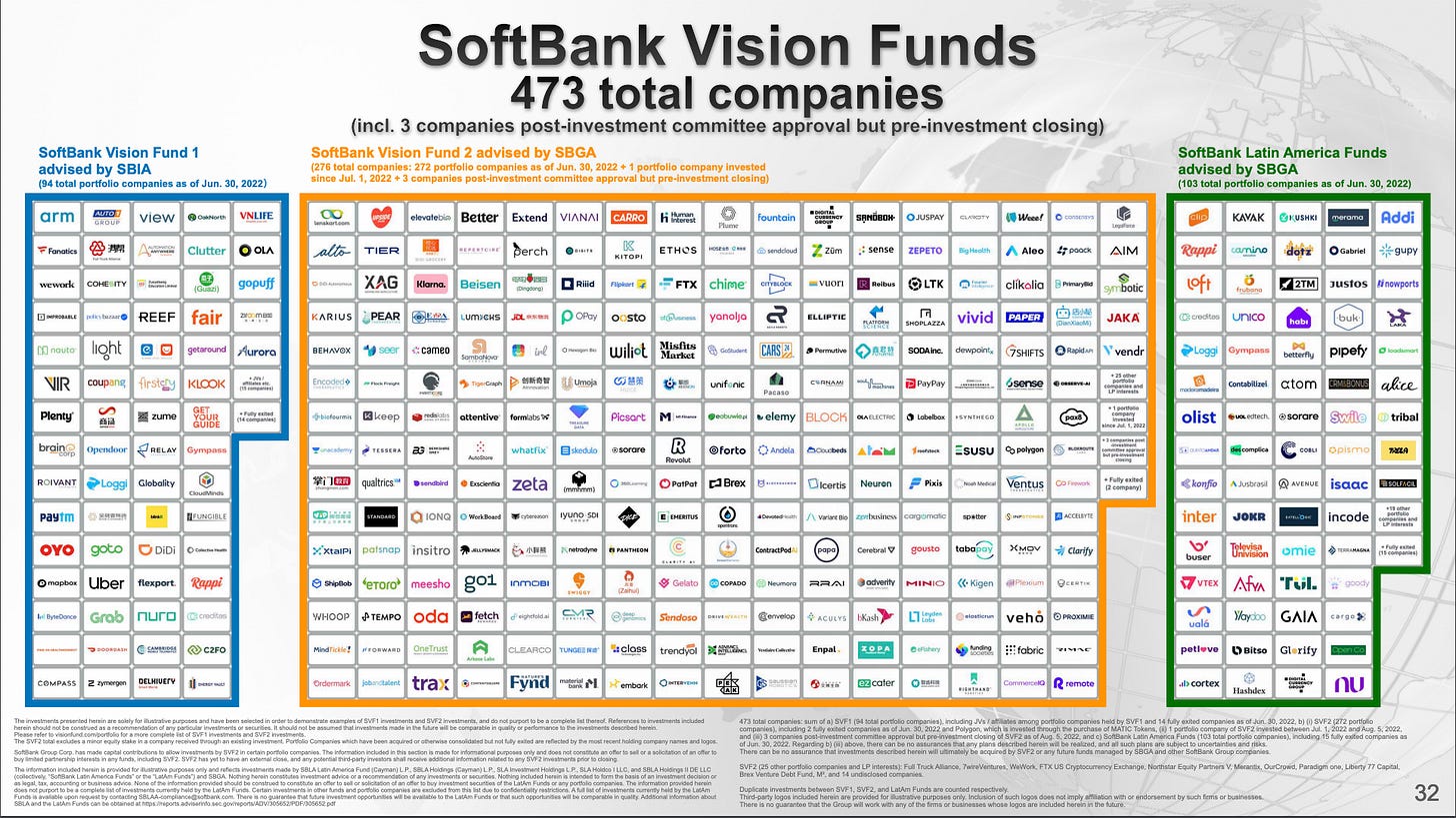 Softbank: Twilight of an Empire - by Mario Gabriele