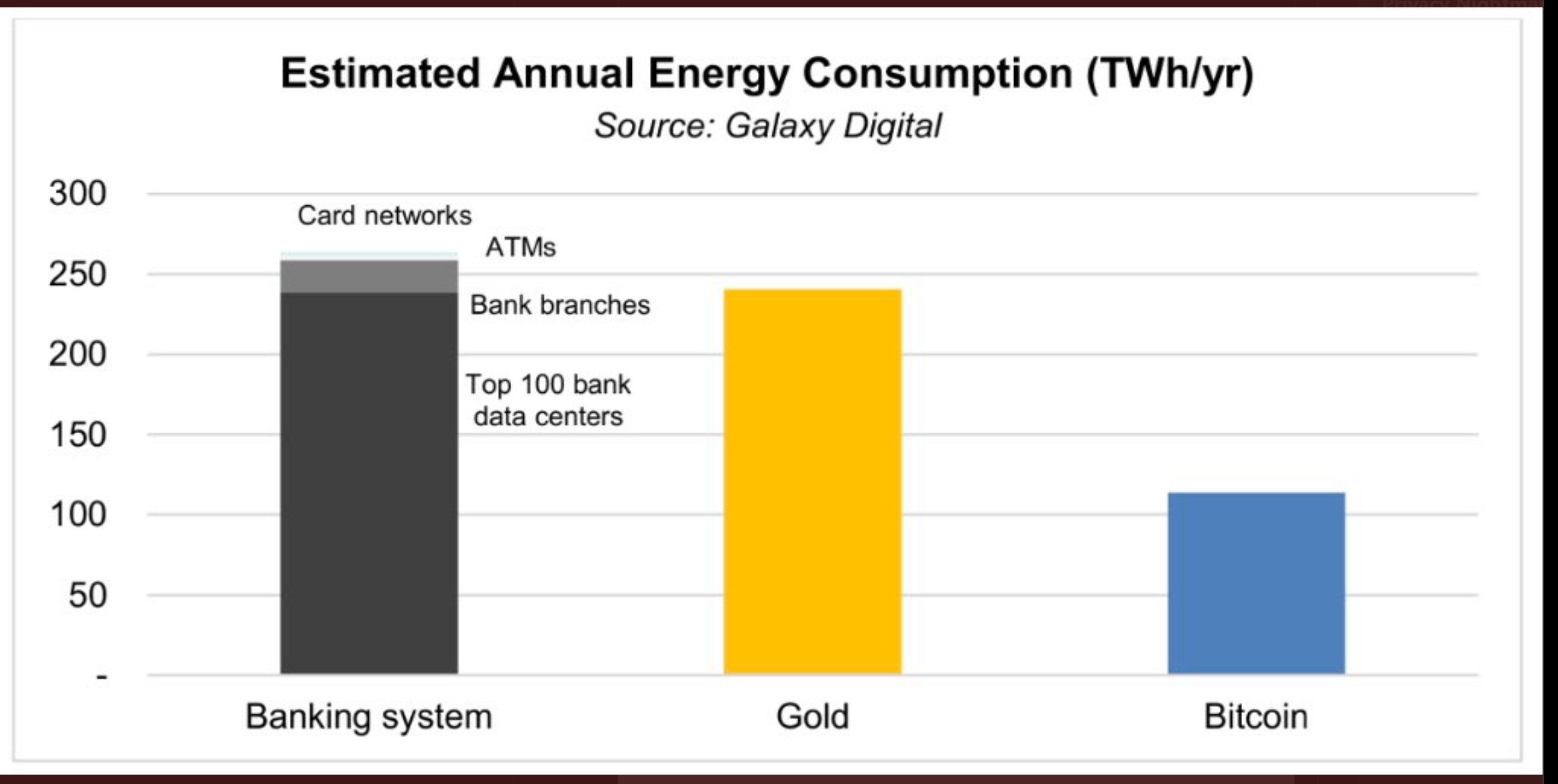 Elon Musk & Bitcoin: A love-hate relationship #2