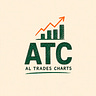 Al Trades Charts