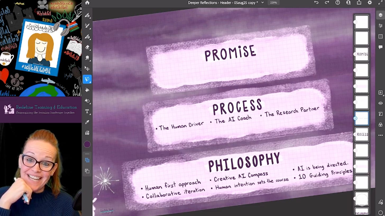 A screenshot from a LIVE Sparks! livestream showing Georgina Dean in the bottom corner. The main screen displays her digital sketchnote of the "3 P's of Ethical AI" framework, with sections for "Philosophy," "Process," and "Promise," all on a textured purple background.